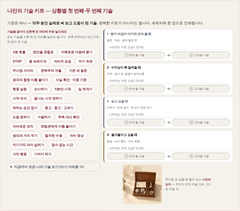나의 기술 키트 화면