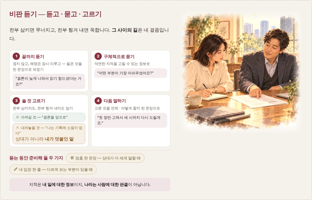 관계 속의 나 화면